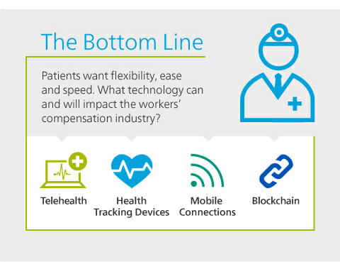 Healthcare Technology Bottom Line