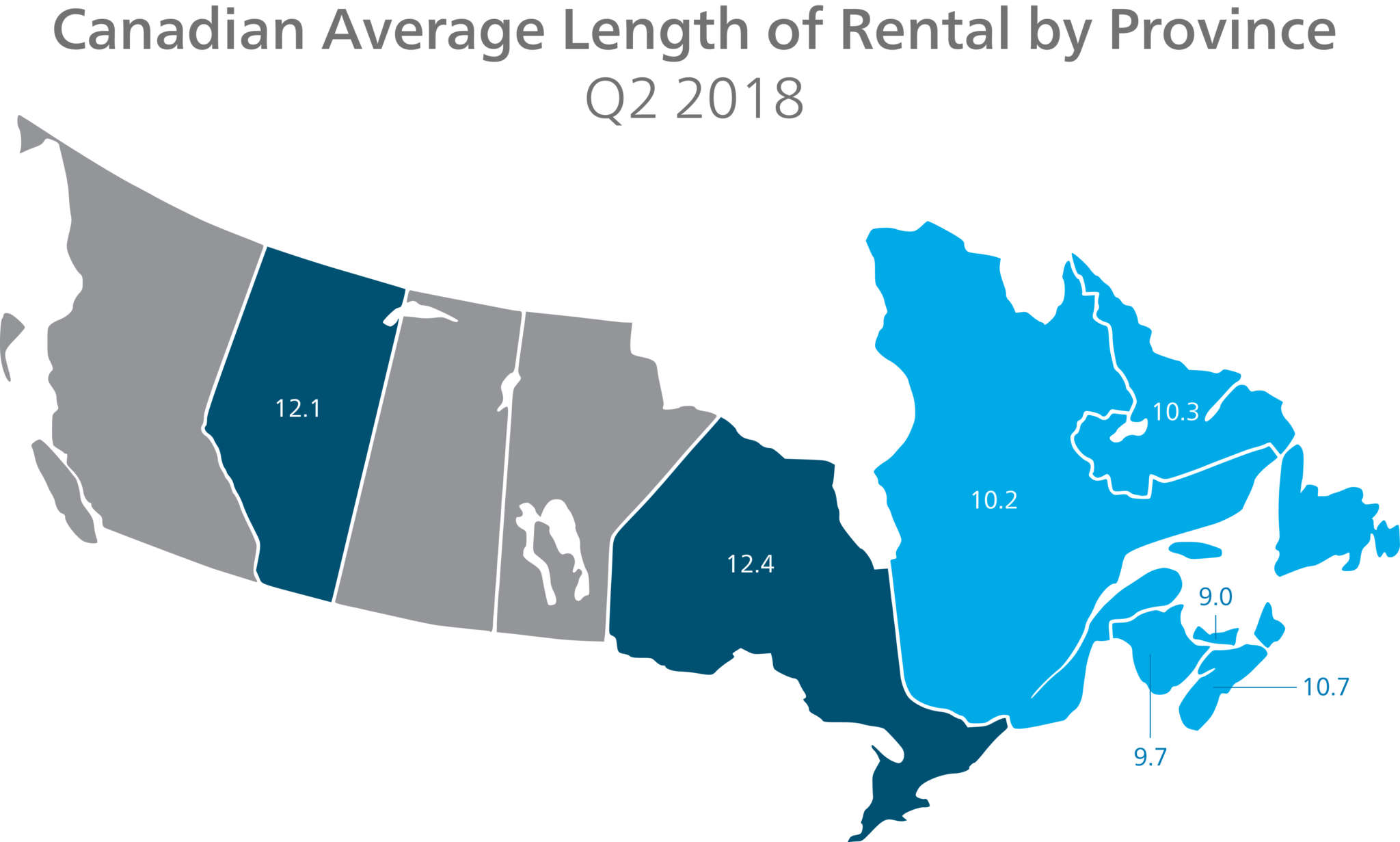 canadian average length of rental by province